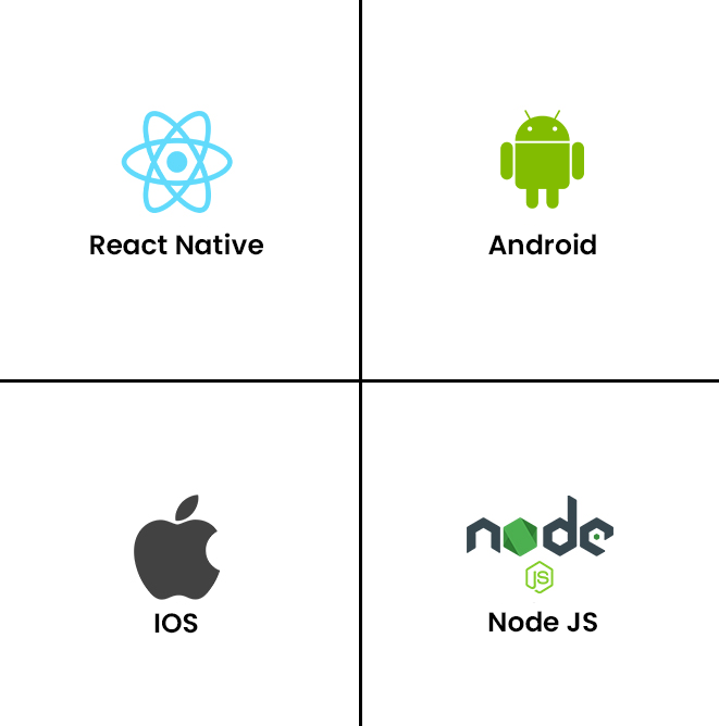 technologies used by algoseed labs